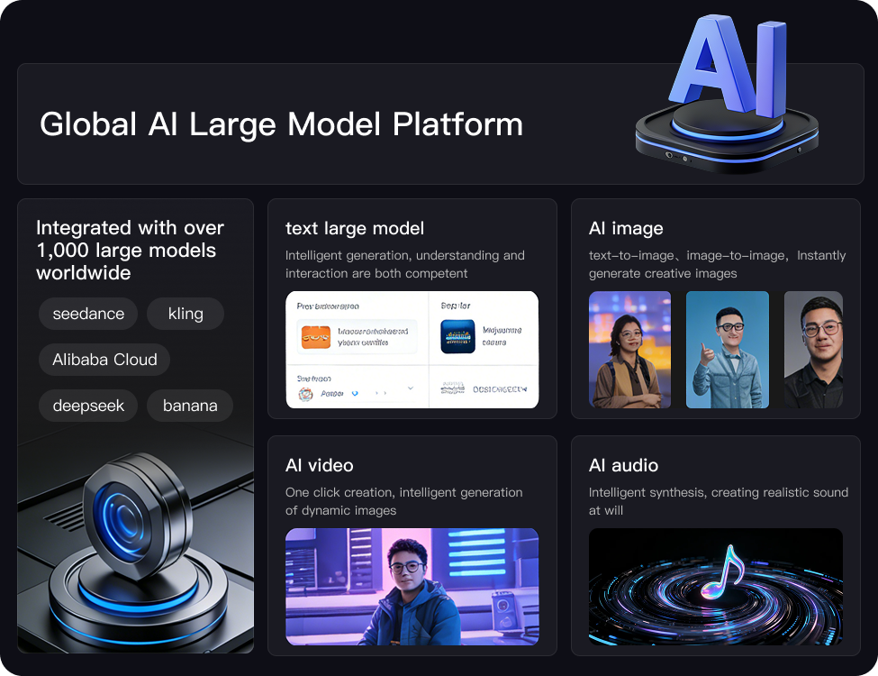 Global AI Token Supermarket Platform